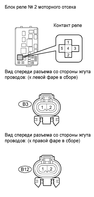 A01CEHLE01