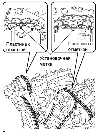 A01CEIEE02