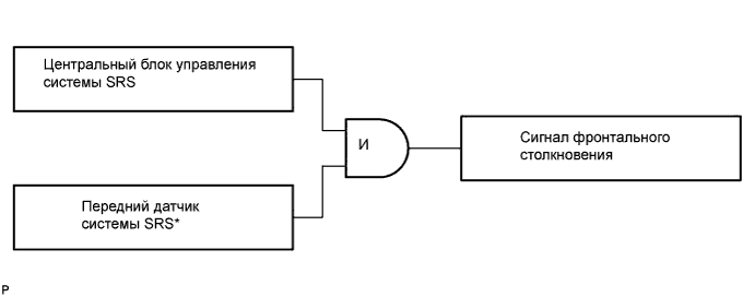 A01CEJCE01