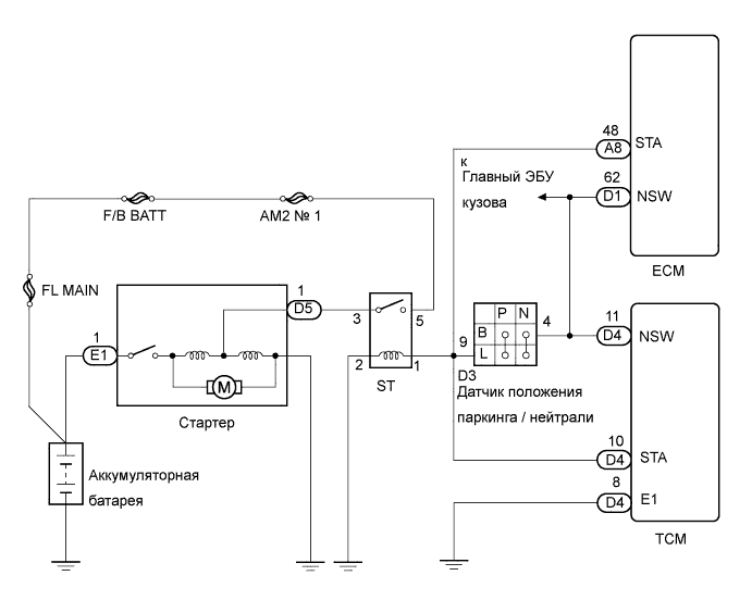 A01CEJRE01