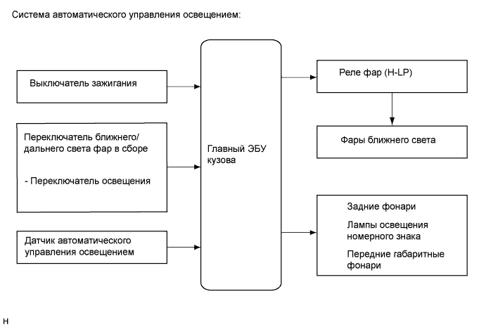 A01CEKUE02