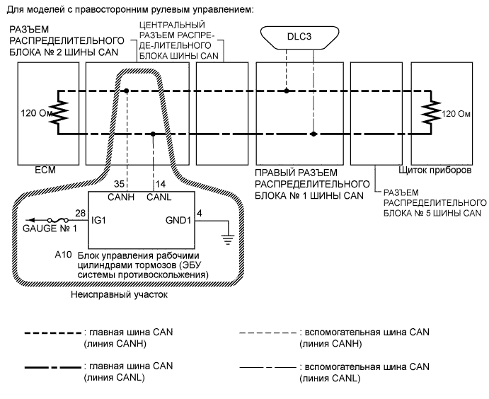 A01CELAE05