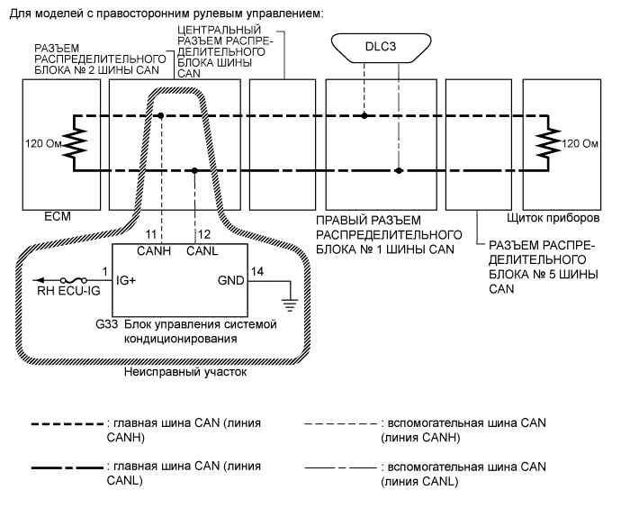 A01CELAE06