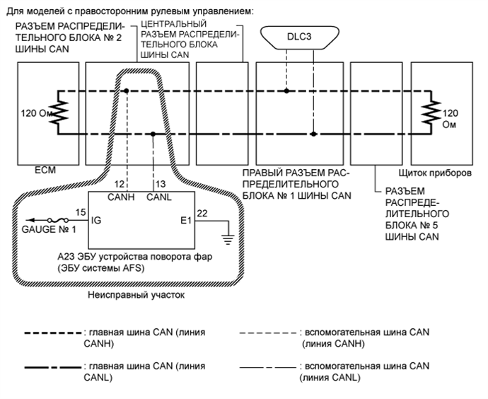 A01CELAE12