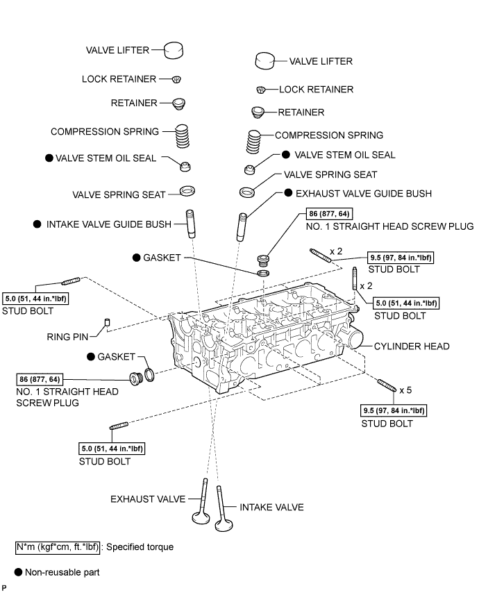 A01CENOE05