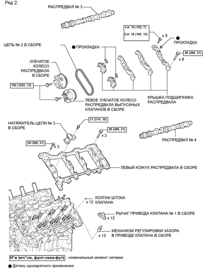 A01CENPE02