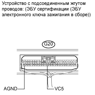 A01CEOPE10