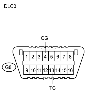 A01CEOQE66