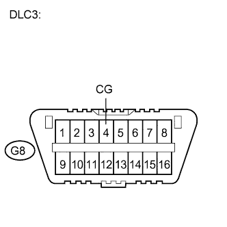 A01CEOQE67