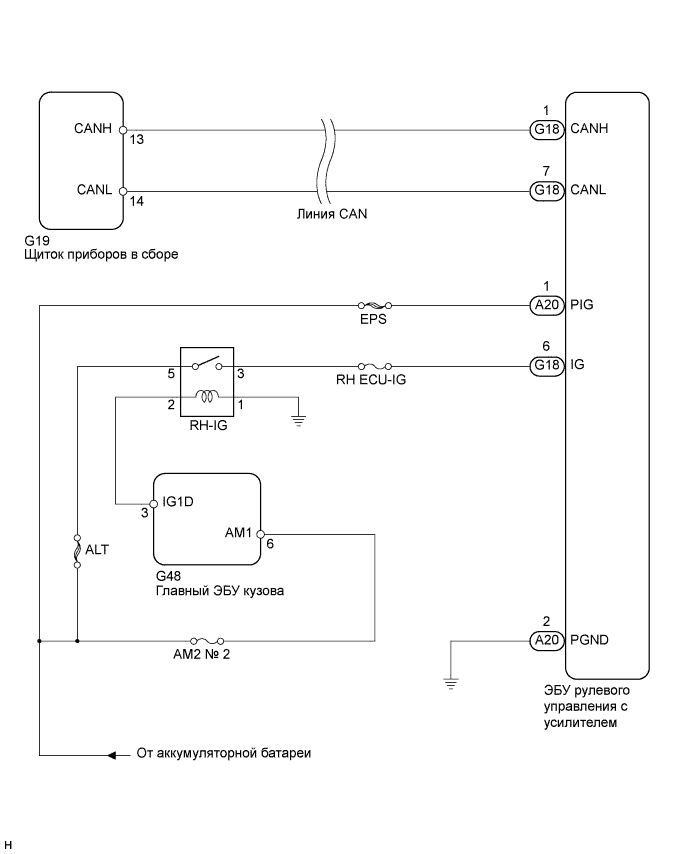 A01CEOXE09