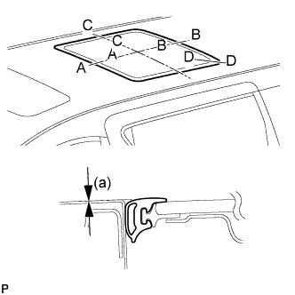 A01CEP5E01