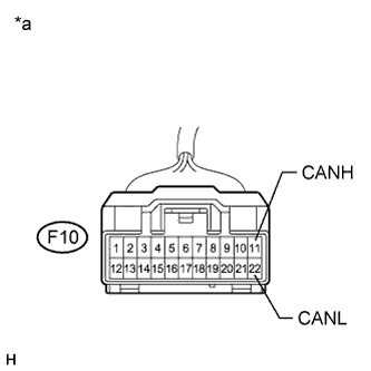 A01CEPAE18