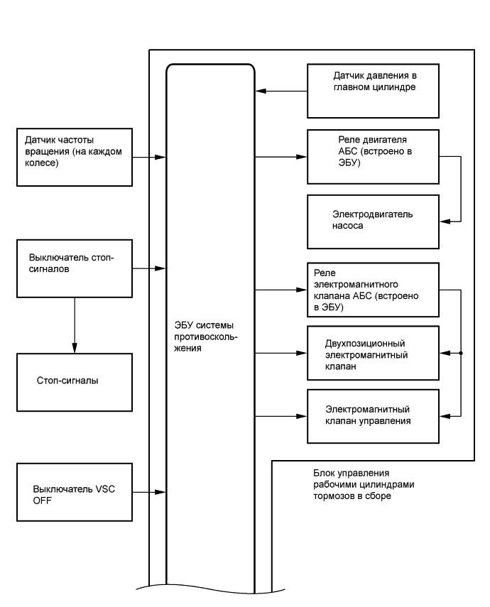 A01CEPJE01