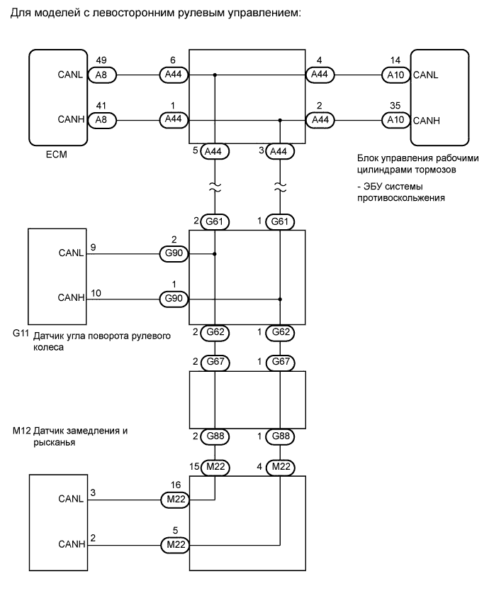 A01CEQ8E01