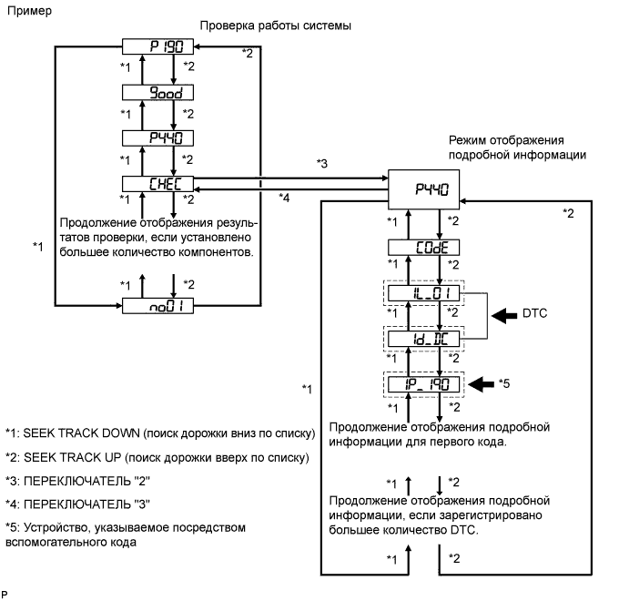 A01CEQCE19