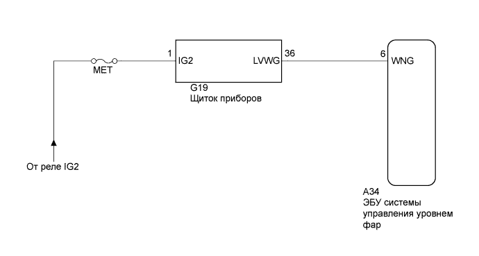 A01CEQIE05