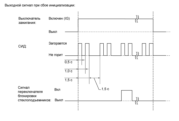 A01CER8E03