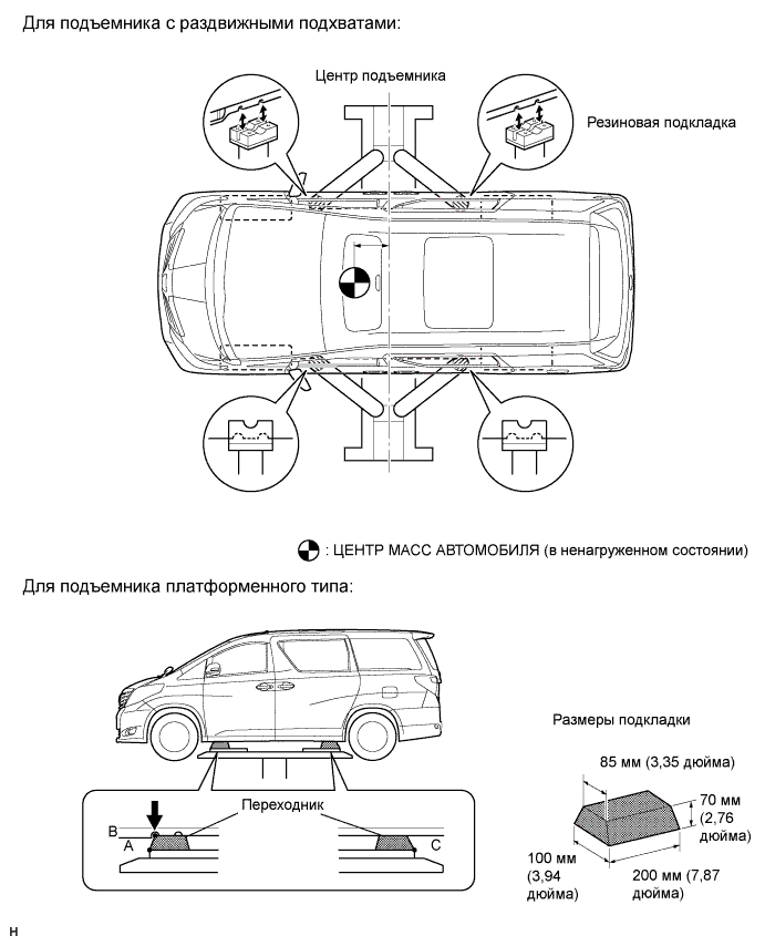 A01CERUE01