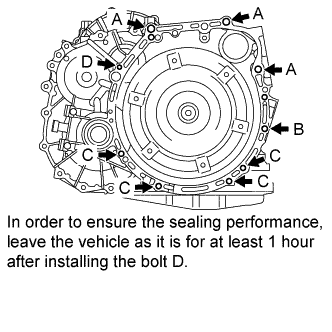 A01CES7E01