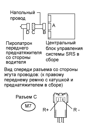 A01CETDE12