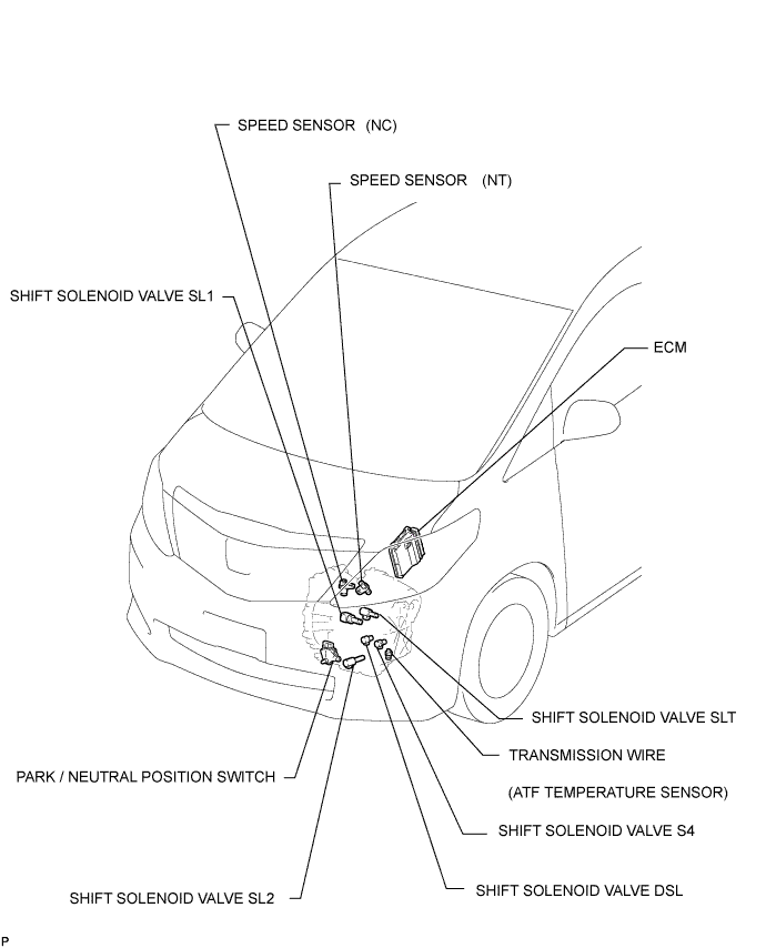 A01CETLE01