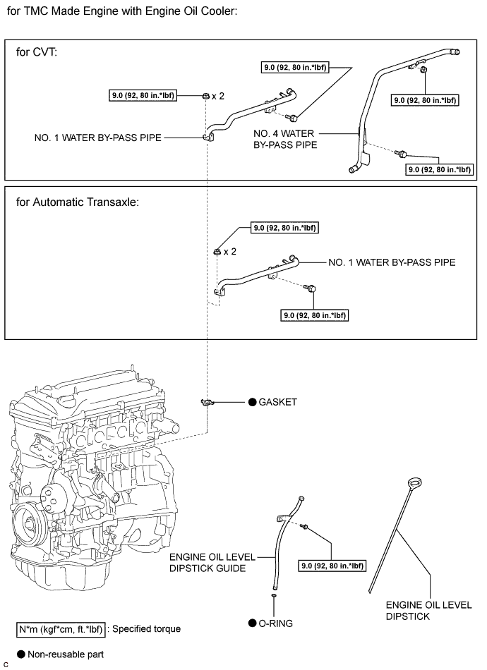 A01CETNE01