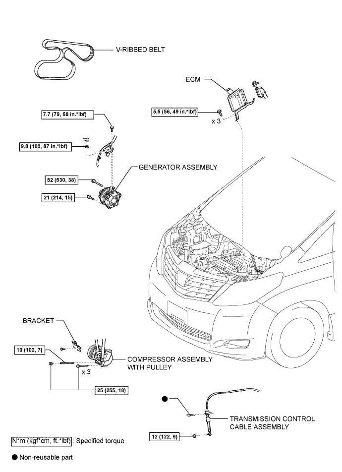 A01CETSE02