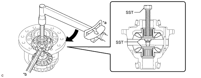 A01CEUKE01