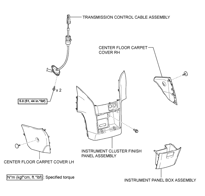 A01CEUNE01