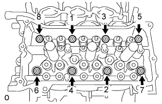 A01CEURE02