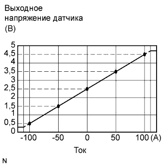 A01CEWIE01