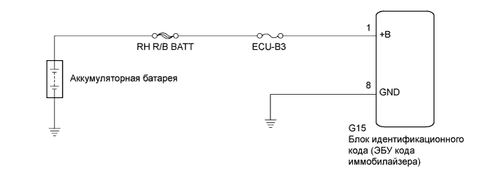 A01CEWJE01