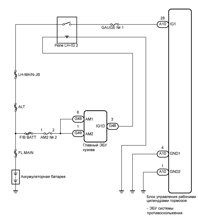 A01CEYPE01