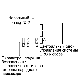 A01CEYYE32