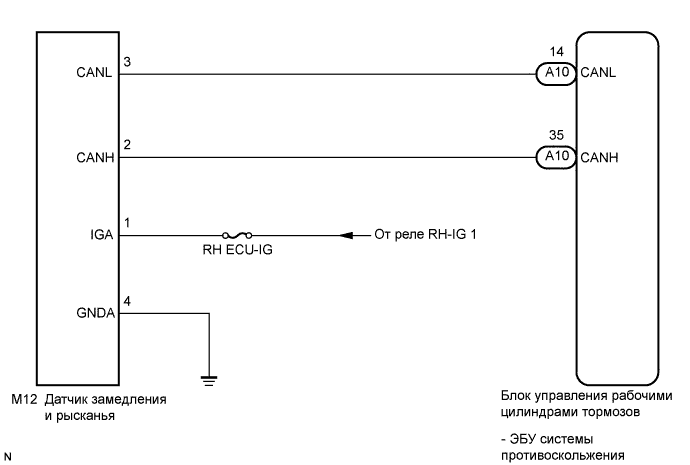 A01CEZUE24