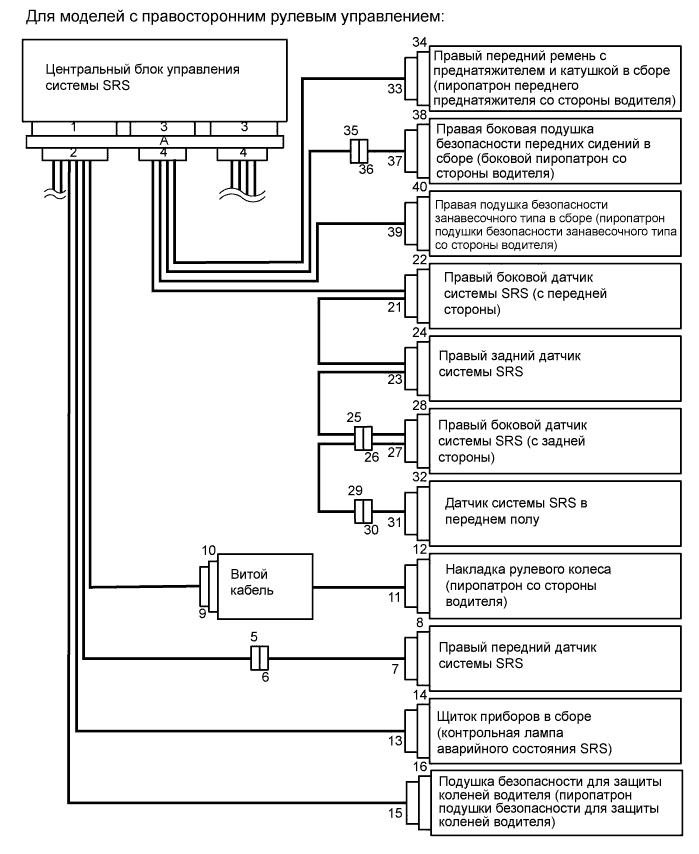 A01CF6YE02