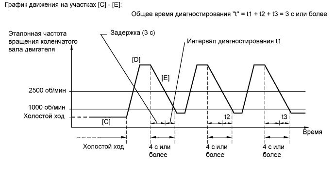 A01CFBFE36