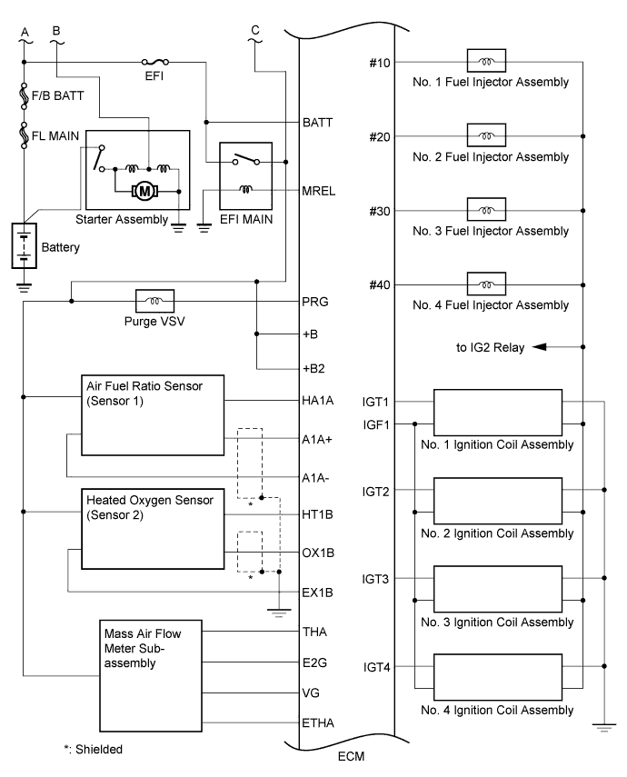 A01CFE5E01