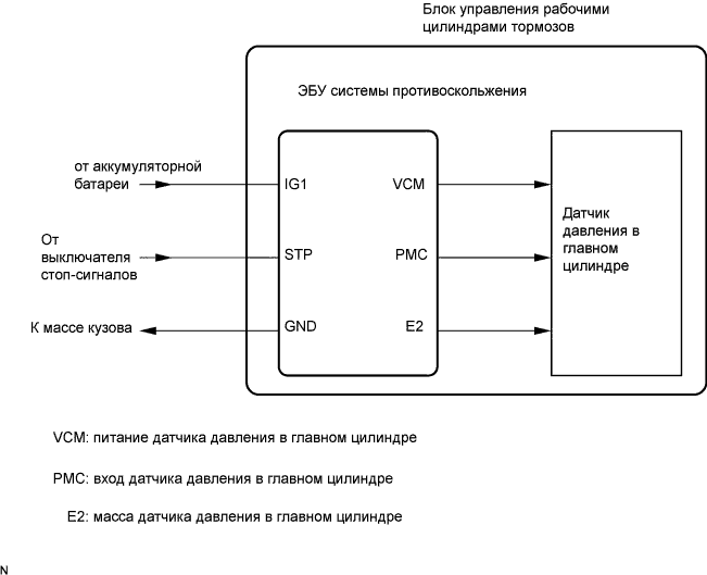 A01CFFME09