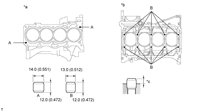 A01CFFQE02