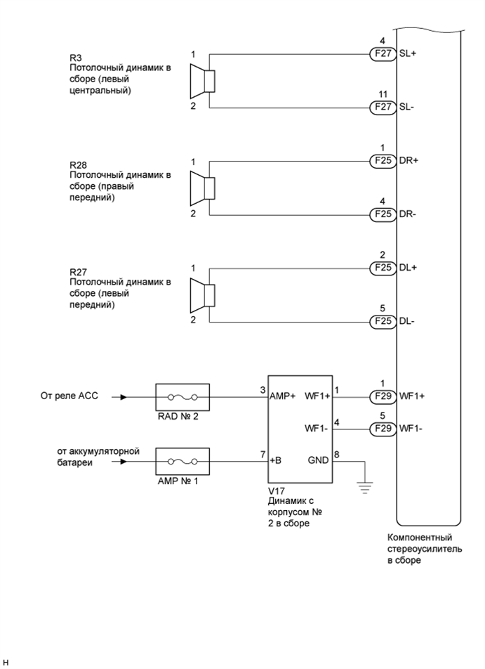 A01CFGAE02