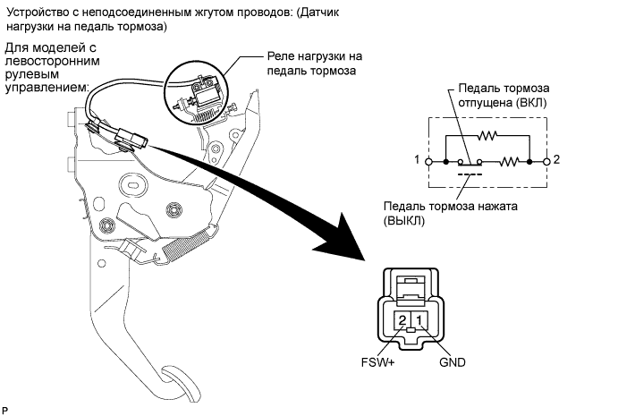 A01CFHUE01