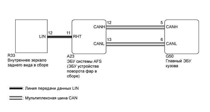 A01CFJWE02