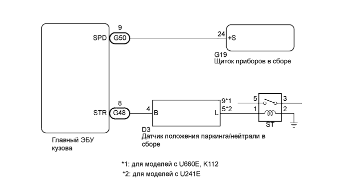 A01CFK5E05