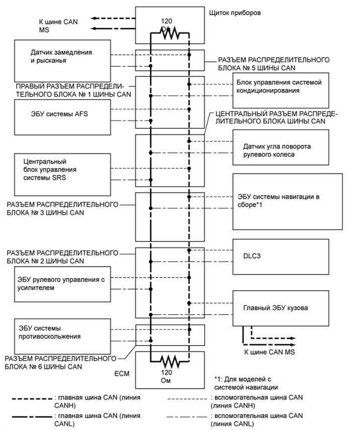 A01CFKKE02