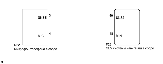 A01CFO7E08