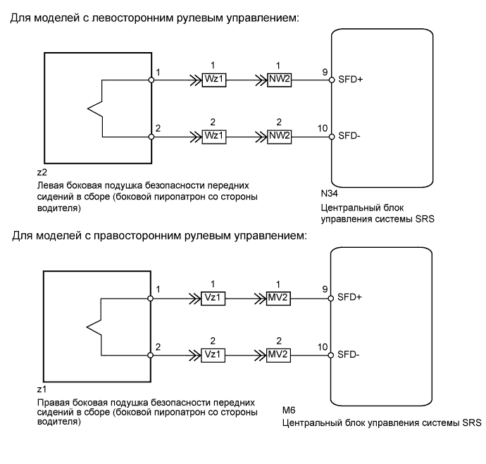 A01CFR8E01