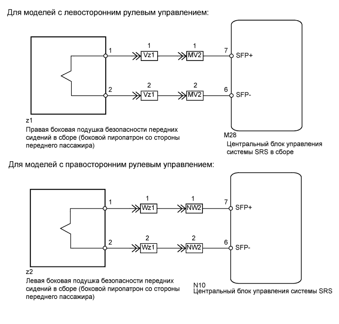 A01CFR8E03