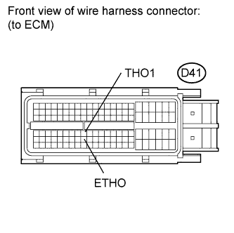 A01CFRLE49