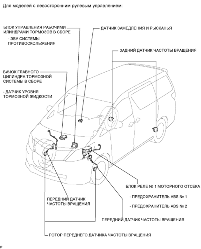 A01CFRTE02